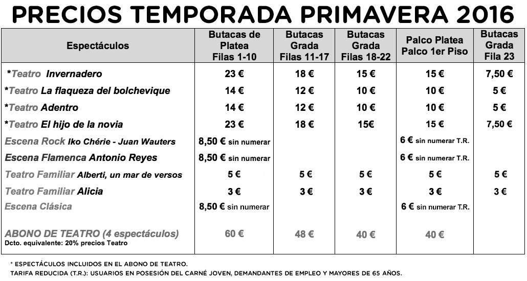 Precios