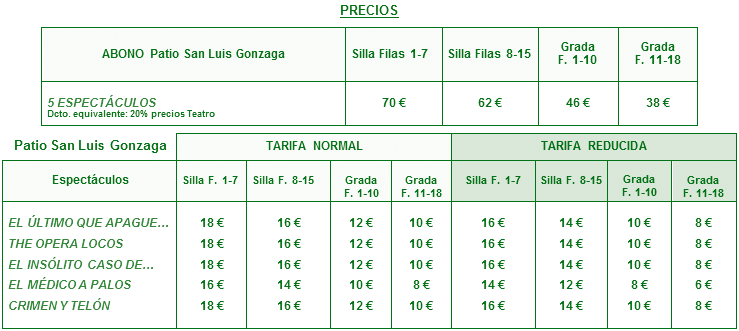 precios
