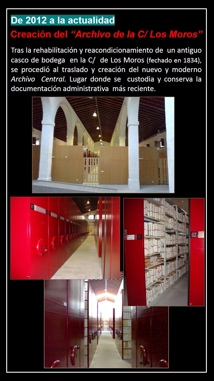 Día Internacional de los Archivos