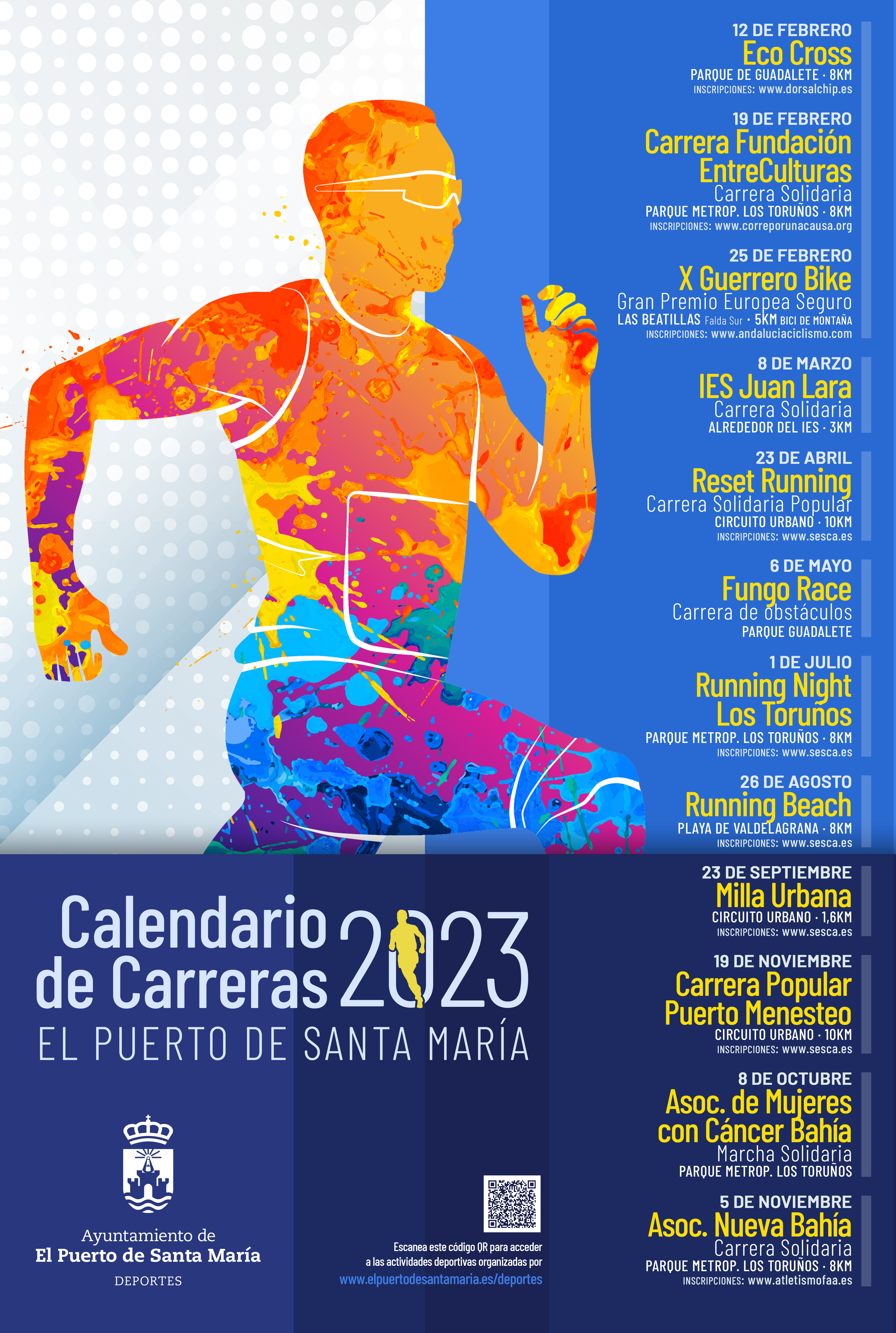 Calendario de Carreras 2023 - El Puerto de Santa María