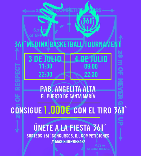 361º Medina Basketball Tournament