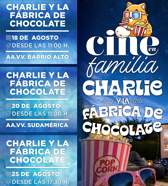 Cine. Charlie y la fábrica de chocolate