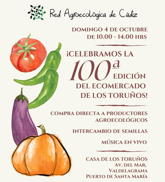 EcoMercado Agroalimentario